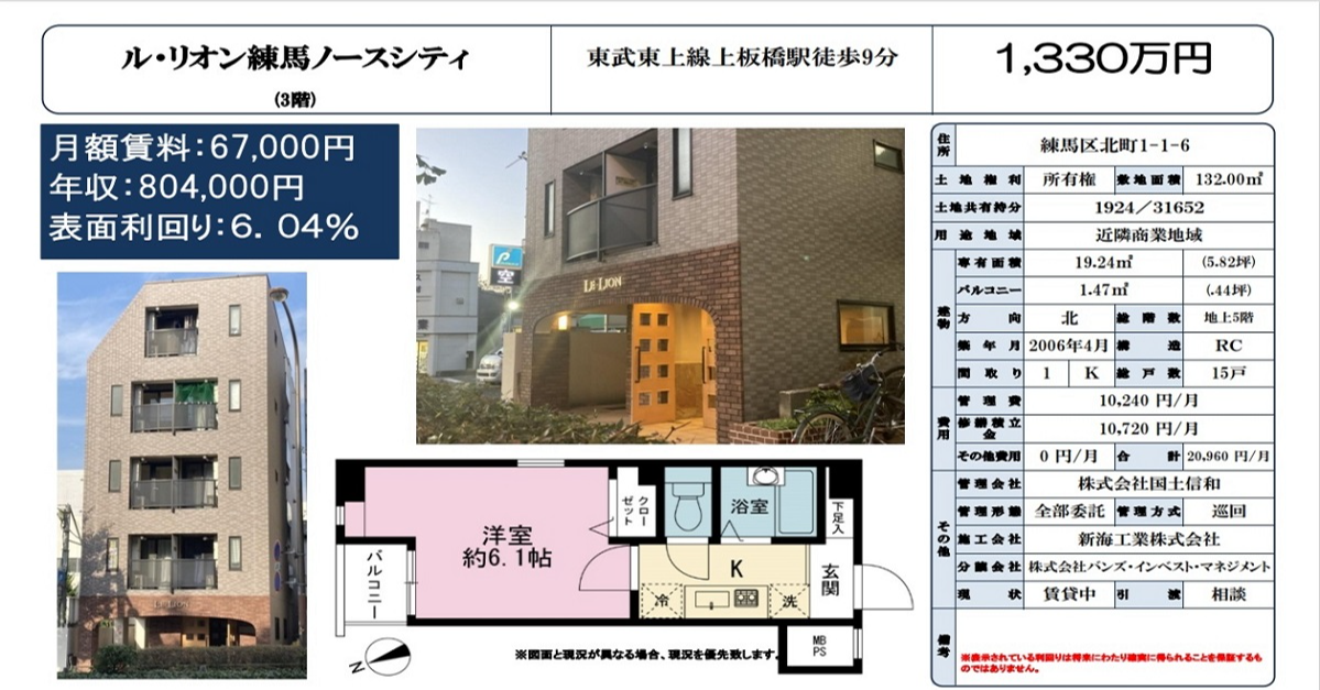 台中日本買房推薦、日本置產、台中日本不動產買賣推薦、台中日本房產代辦公司推薦、台中東京買房推薦、東京置產、台中日本房產投資推薦、台中日本房產買賣首選、台中日本購屋諮詢首選、台中日本房產指南首選、台中日本商務首選、台中日本線上看屋首選、台中到日本投資參展、台中留學生來台租屋、台中日本人來台租屋、台中優質日本留學、台中優質海外不動產買賣