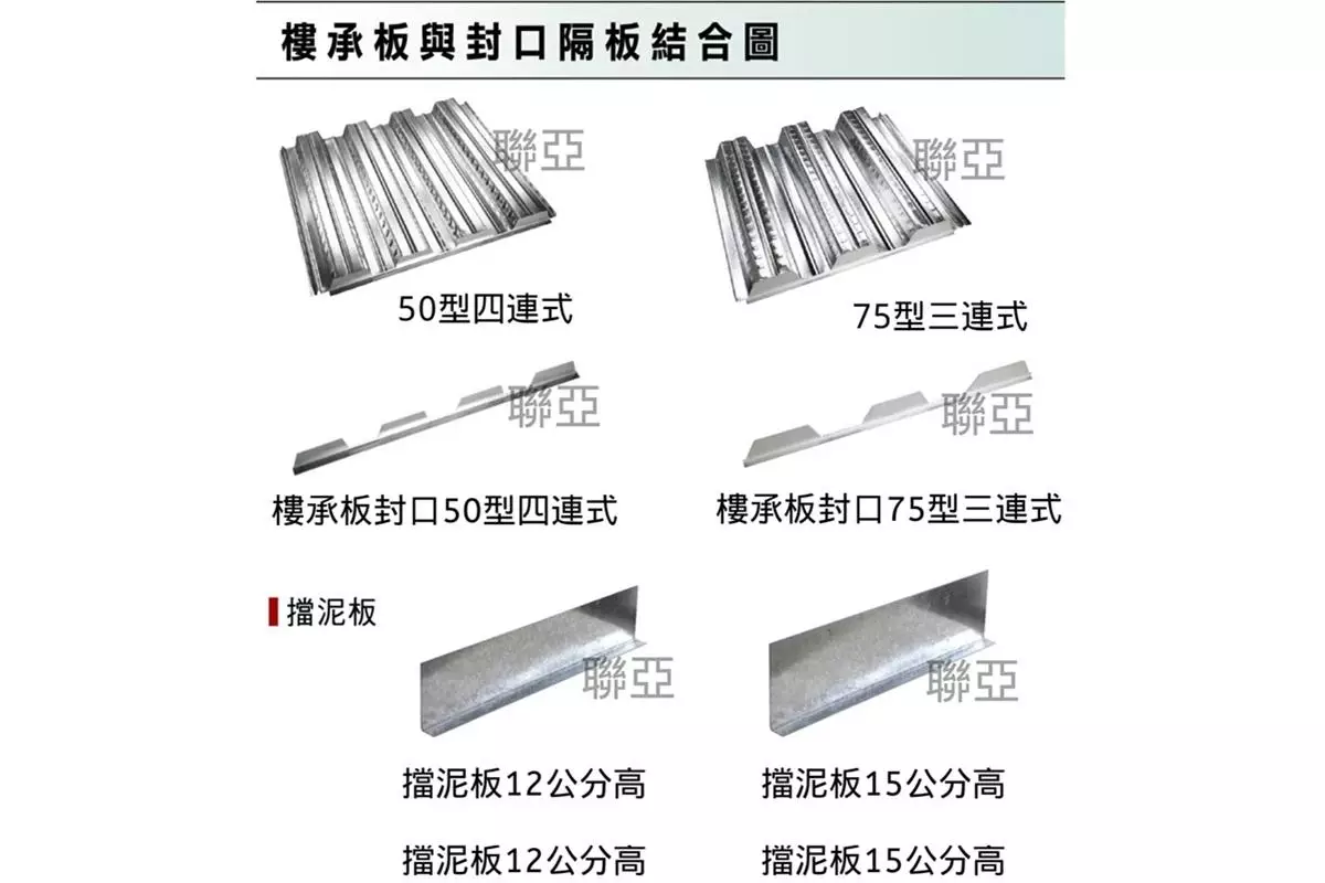 新北聯亞五金建材打造全台工程材料滿足各類專業化施工 | 本地店商焦點 | 商情 | 經濟日報