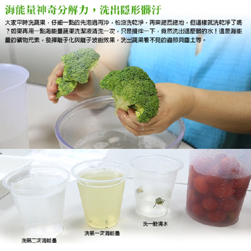 健康生活好簡單-無毒日常用品批發業